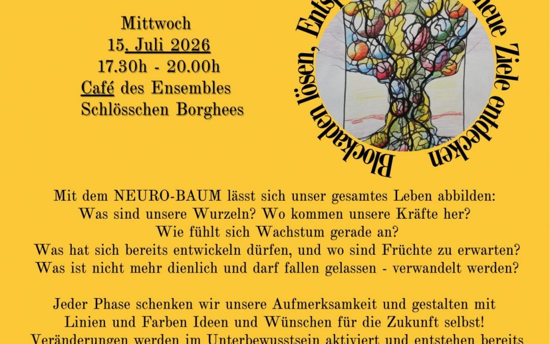 15.07.2026 Neurographisches Zeichnen unter der Anleitung von Heike Beer