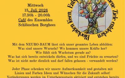 15.07.2026 Neurographisches Zeichnen unter der Anleitung von Heike Beer